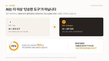 도구에서 동료로