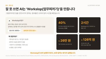 Workslop 위험
