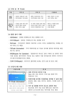구축 전후 비교