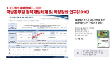 국방공무원 CDP 요약