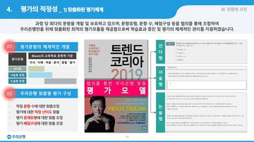 평가 적정성
