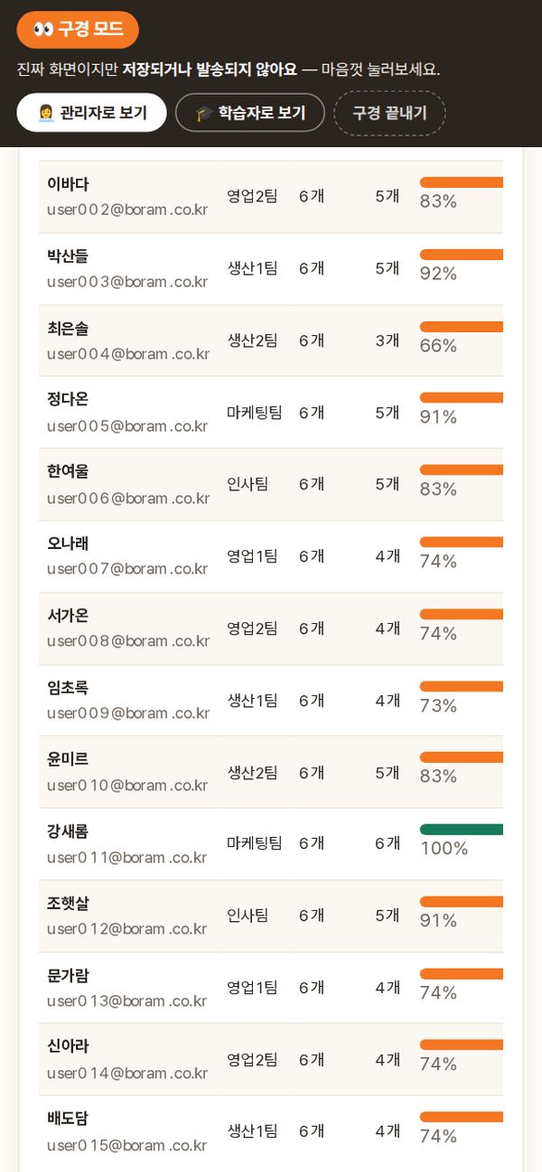 관리자 · 학습자별 현황 (모바일)