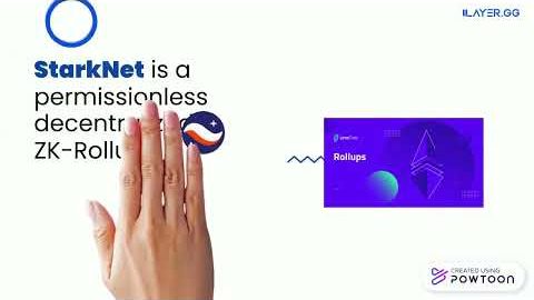 변화관리 화이트보드 · Powtoon